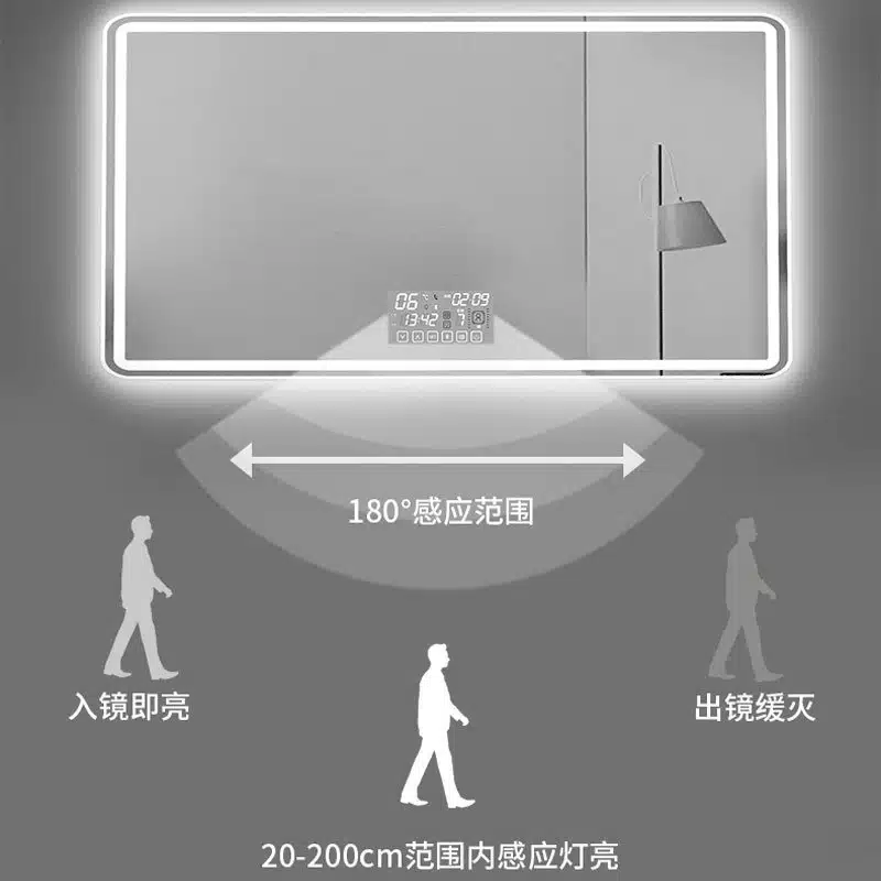 LED Mirror CRI and Color Temperature Spec: 90+ CRI Guide 1 Smart LED bathroom mirror with adjustable lighting